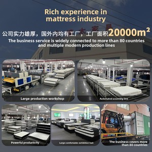 Materasso ibrido di raffreddamento dal Design moderno con nucleo a molla e schiuma arrotolabile per la casa e l'uso alberghiero copertura in poliestere spessore 200mm - Product Image 2