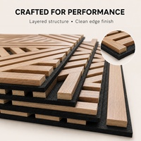 Panneaux muraux acoustiques décoratifs en bois, panneaux à lattes absorbants le son pour la décoration intérieure des bureaux, hôtels, studios et maisons