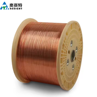 Fil de cuivre rond émaillé de diamètre personnalisé 0,05 mm-5,00 mm, revêtement en polyuréthane soudable pour l'électronique