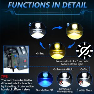 Factory Auxiliary <b>LED</b> Spotlight Motorcycle Dual Color 3000lm <b>Mini</b> Driving Fog <b>Lights</b> for Motorcycle Motorcycle Headlight - Product Image 4