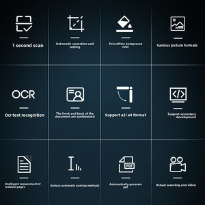 KC6A07 Portable High-Speed USB <strong>Scanner</strong> 12 Megapixel <strong>A3</strong> <strong>Document</strong> Recognition High-Definition Shooting ADF CIS Stock Available - Product Image 3