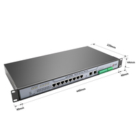 SERIALLINK SLK-S508R Ethernet Modbus RTU/ASCII Modbus TCP, Conversor Serial de 8 Puertos RS232/RS485, Dispositivo de Conexión de Consola y Servidor