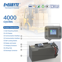 Batterie de traction Enerbyte 48V 206Ah CE ISO IP65 pour transpalette électrique et gerbeur - Exportation