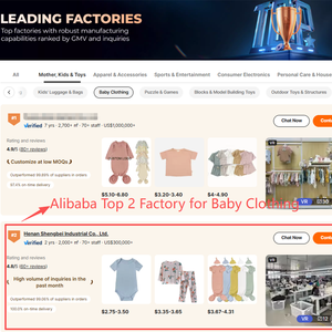 Abiti da Principessa per Bambine di Alta Qualità all'Ingrosso, Design Boutique per Compleanno, Vestiti per Bambine di 2 Anni - Product Image 6