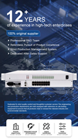 Multiplexeur téléphonique Hongda SJ MUX60A Voice FXS/FXO sur E1 PCM 60 ports