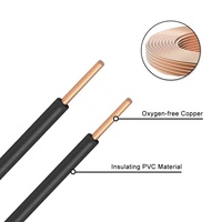 Câble CHAKIRA 1*4mm carré en cuivre pur Fil d'amélioration de l'habitat Cordon d'alimentation personnalisé