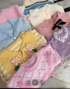 Cardigan pour <span class=keywords><strong>femme</strong></span> en gros, vente directe usine, nouvelle collection 2026, <span class=keywords><strong>pull</strong></span> doux rose ajouré en maille, style délicat - Product Image 3