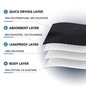 Factory Price 4 Layers Male Incontinence <strong>Men</strong> Underwear <strong>Briefs</strong> Boxer - Product Image 4