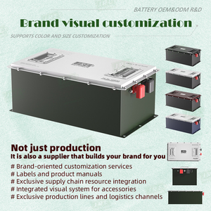 Jre 72 V 100AH Câu lạc bộ giỏ hàng chu kỳ sâu LiFePO4 76.8V 72 Volt xe đẩy xe điện tốc độ thấp xe <span class=keywords><strong>Lithium</strong></span> <span class=keywords><strong>Ion</strong></span> Golf Cart <span class=keywords><strong>Battery</strong></span> <span class=keywords><strong>Pack</strong></span> - Product Image 3