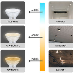 <b>LED</b> Bulb 6000K Warm White 60LM/W 50000H AC 110V Plastic Material Camping Emergency Energy Saving - Product Image 4