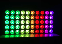 Projecteur COB Blinder 5x5 LED Matrix RGBW 4 en 1, lumière 25*12w LED Blinder