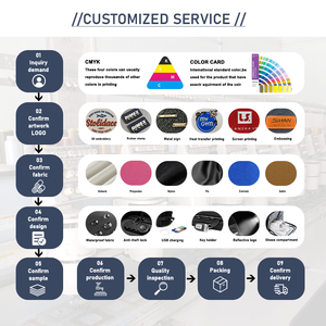 حقيبة ظهر سفر رياضية كبيرة خفيفة الوزن ومقاومة للماء قابلة للتخصيص للجنسين الأكثر مبيعًا مع سحاب إغلاق ومعتمدة من شركات الطيران - Product Image 5