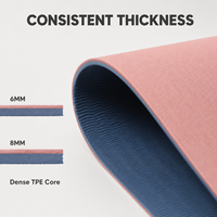 Tapis de yoga rectangulaire en TPE avec logo sérigraphié personnalisé ODM, tapis de méditation inaltérable pour les détaillants de fitness en ligne et les fournisseurs en gros