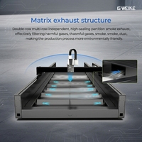 Máquina de Corte Láser de Fibra LF3015GA de 1 KW, 2 KW, 3 KW, 4 KW, 6 KW, 8 KW para Tubos de Aluminio, con Mesa Doble Cerrada y Tecnología IPG