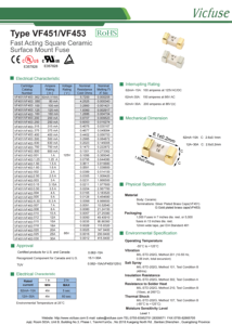 Fusibles Offre Spéciale à montage en surface en céramique carrée VF451/VF453 à action rapide 86V/125V - Product Image 2
