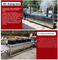 Offre Spéciale – Ligne de Production Entièrement Automatique de Chips de Banane et de Plantain 100-500 kg/h avec Friteuse pour Légumes – Prix Usine