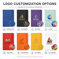 Carnet en cuir PU avec logo personnalisé, format A5, fermeture à élastique, couverture rigide, bloc-notes exécutif, vente en gros, cadeau
