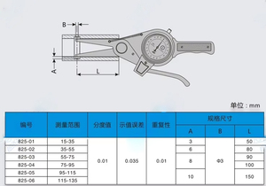 プロ仕様内側ダイヤルキャリパーゲージ 25mm 50mm 75mm 115mm +/-0.01mm精度 15-135mm測定範囲 精密測定ツール - Product Image 4