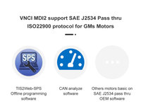 Nuevo Escáner de Diagnóstico VNCI MDI2 para GM, Compatible con CANFD DoIP J2534 Techline Connect SPS2, Herramienta de Diagnóstico para GM