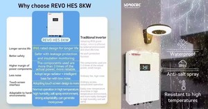 IP65 Solar Inverter Hybrid 6kw Solar <strong>Panels</strong> with Battery and Inverter - Product Image 2