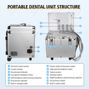 TurbineUnit dental portátil del carro de la Unidad Dental Móvil de la Caliente-venta - Product Image 4
