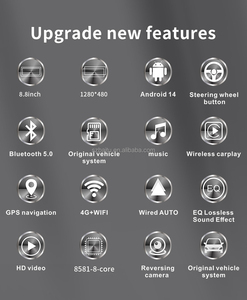 8.8 pouces sans fil CarPlay/Android Auto Android 14 voiture tableau de bord numérique voiture Dvd lecteur Radio multimédia pour Audi <span class=keywords><strong>A4</strong></span> <span class=keywords><strong>B8</strong></span> <span class=keywords><strong>S4</strong></span> A5 S5 - Product Image 4