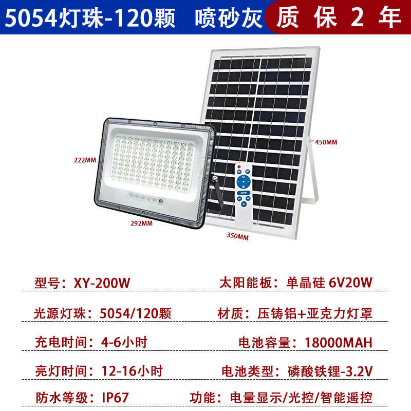 Modèle haute luminosité 200 W, 18 000 mAh