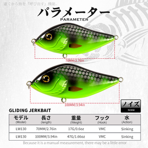 Hunthouse curseur plomb Jerkbait crayon leurre de pêche Wobbler 70mm/17g 100mm/47g appâts de pêche Leurre <span class=keywords><strong>Brochet</strong></span> Pesca attirail - Product Image 2