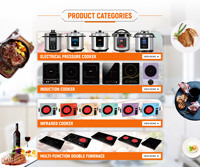 Olla a Presión Inteligente Comercial con Pantalla LED Digital, Múltiples Configuraciones Universales, Nutri Fullwill, para Asar Carne de Res, Patatas y Más