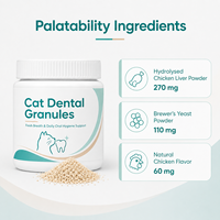 Jinmao Cat Grain-Free Dental Granules Vegetable Glycerin Zinc Glycinate Penyerapan Cepat Aman Napas Segar Kebersihan Mulut Harian