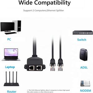 Adaptador divisor <span class=keywords><strong>Ethernet</strong></span> de doble puerto sin esfuerzo <span class=keywords><strong>Cable</strong></span> de extensión blindado RJ45 8P8C Cat6 para enrutador PC y <span class=keywords><strong>TV</strong></span> - Product Image 3