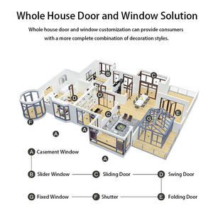Fenêtre coulissante extérieure moderne, dessus arrondi, en alliage d'aluminium, design de grilles métalliques, forme arrondie, verre pare-balles, antivol, isolation thermique - Product Image 6