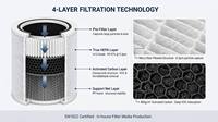 LEVOIT Set Filter pengganti pemurni udara H133, bahan karbon aktif 2 pak putih Manual
