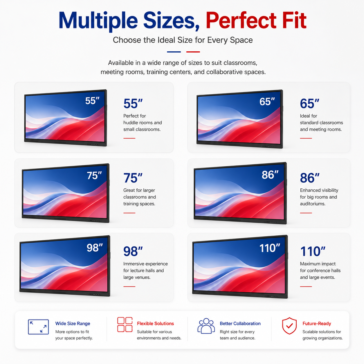 55" (65" 75" 86" 98" 110" en option)