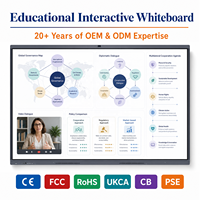Papan Tulis Interaktif Edukasi 55/65/75/86 Inci Ultra HD 4K LED Smart Flat Panel Layar Tampilan Pengajaran Sekolah 50-Touch