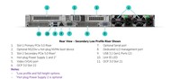 Harga Murah kinerja 1p Server Hpe Dl325 Gen11 untuk beban kerja intensif Data
