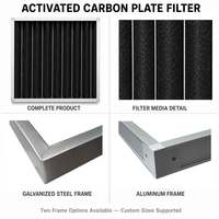 Panel Filter Serat Karbon Aktif Baru Ramah Lingkungan Penghilang Bau Filter Gas Limbah Dapur Ukuran Dapat Disesuaikan Tersedia