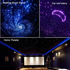 RGBW APP RF Remote Fiber Optic Controller Star Ceiling Panels Kit With Shooting Star And Twinkle Stars Ceiling Fiber Optic