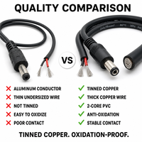 Câble d'alimentation OBD vers USB OEM ODM avec logo personnalisé, faible MOQ, vente en gros pour fabricants de DVR automobile