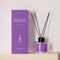 CH Reed Diffuseur Bouteille De Luxe Personnalisé Logo Privé Huile Essentielle Personnalisée avec Boîte Cylindre Personnalisée