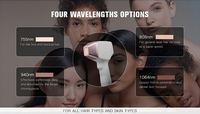 Appareil d'épilation laser multi-tailles avec détection des poils par IA et système de contrôle à distance, adapté à tous les types de peau et de cheveux