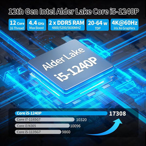 Mini PC CWWK Firewall <span class=keywords><strong>i5</strong></span>-1240P con 8 puertos LAN 2.5GbE i226V, 2 ranuras DDR5, USB 3.2 Tipo-C, ranura TF, compatible con 4 pantallas, OPNsense, Micro Appliance PC - Product Image 2