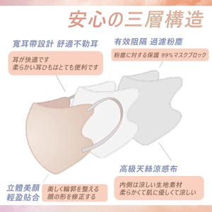 Mascarilla facial 3D protectora y a prueba de polvo desechable de tela no tejida agradable a la piel a la venta - Product Image 2