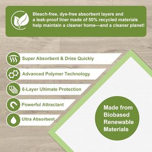 2026 Custom Earth Friendly Compostable Super Absorbent Planted-Based Biodegradable PLA Pet Training <b>Pads</b> Dog <b>Pee</b> <b>Pad</b> - Product Image 3