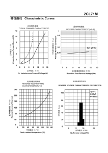 Diodo Rettificatore ad Alta Tensione a Recupero Rapido in Plastica 2CL71M-DO-205, Tensione Inversa 8KV, Corrente Diretta 5mA - Product Image 3
