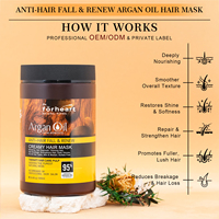 Fabricant professionnel Maroc Masque capillaire pour cheveux Traitement capillaire Collagène Kératine Réparation Huile d'argan naturelle Masque capillaire