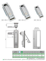 Serrures de porte électriques à bouton-poussoir SK1-094 / Acier inoxydable / Alliage de zinc Cylindres de serrure de haute qualité