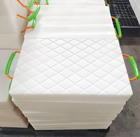 Plaques de stabilisation UHMWPE pour grue mobile, grue sur chenilles, grue de chantier, plaques flottantes, support au sol