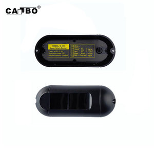 CANBO M-901 Capteur <span class=keywords><strong>de</strong></span> sécurité laser pour portail automatique, <span class=keywords><strong>porte</strong></span> coulissante et volet roulant - Product Image 2