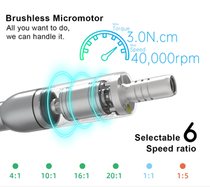 Motori Elettrici Dentali COXO C-PUMA INT+ Tipo Integrato Micromotore Brushless con LED - Product Image 5
